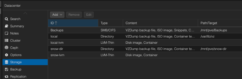Proxmox Storage