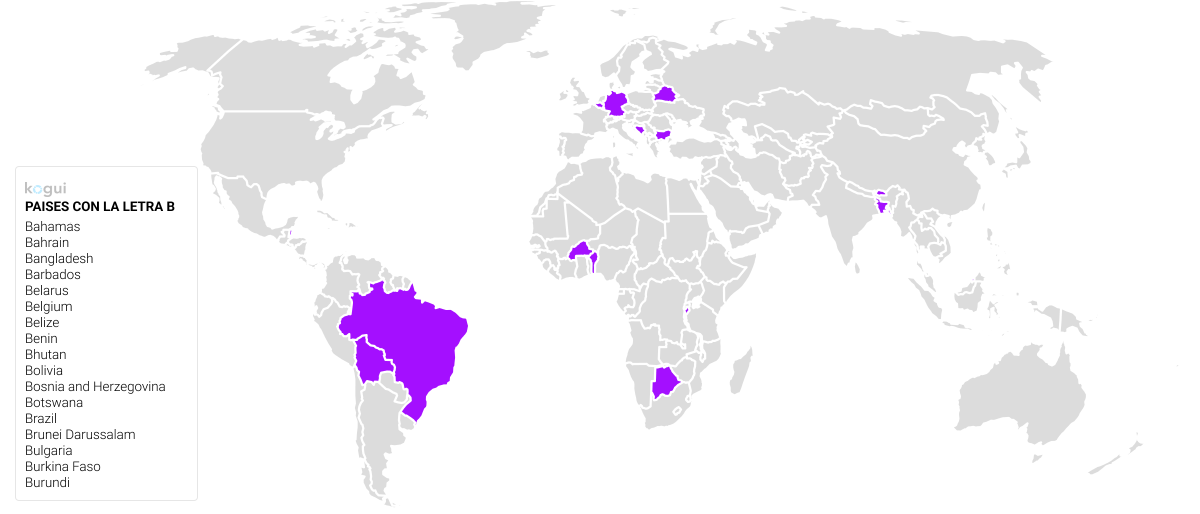 Países que inician con la letra B | Información General | Países del Mundo