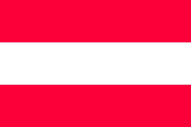 País Austria | Información General | Países del Mundo