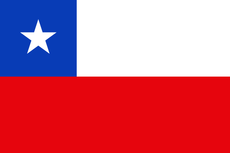 País Chile | Información General | Países del Mundo
