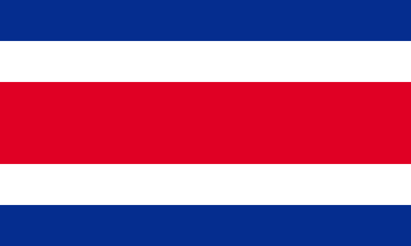 País Costa Rica | Información General | Países del Mundo
