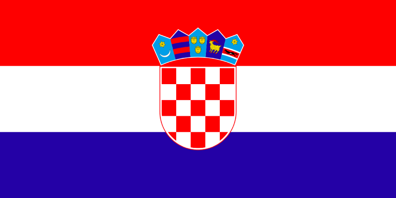País Croacia | Información General | Países del Mundo