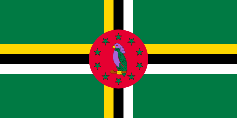 País Dominica | Información General | Países del Mundo