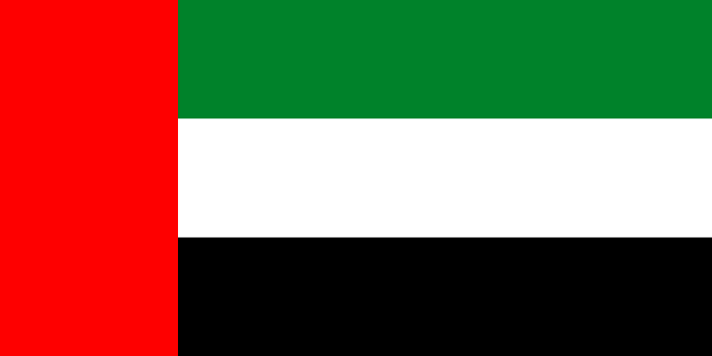 Países del Mundo | País Emiratos Árabes Unidos | Información General