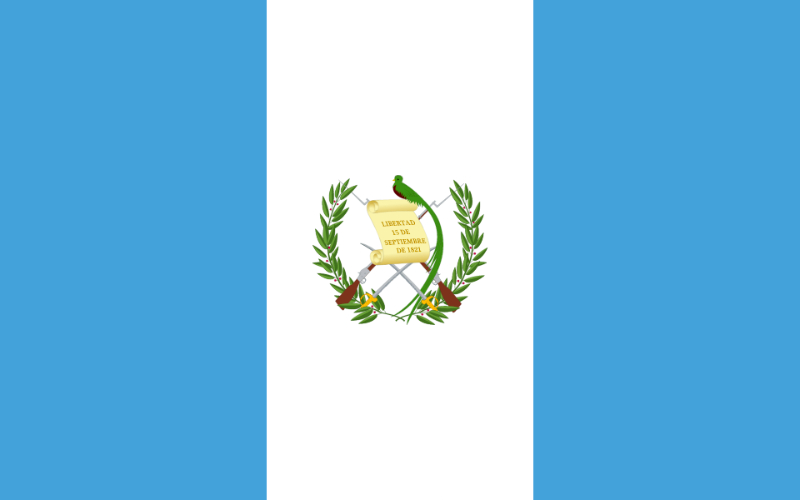 País Guatemala | Información General | Países del Mundo