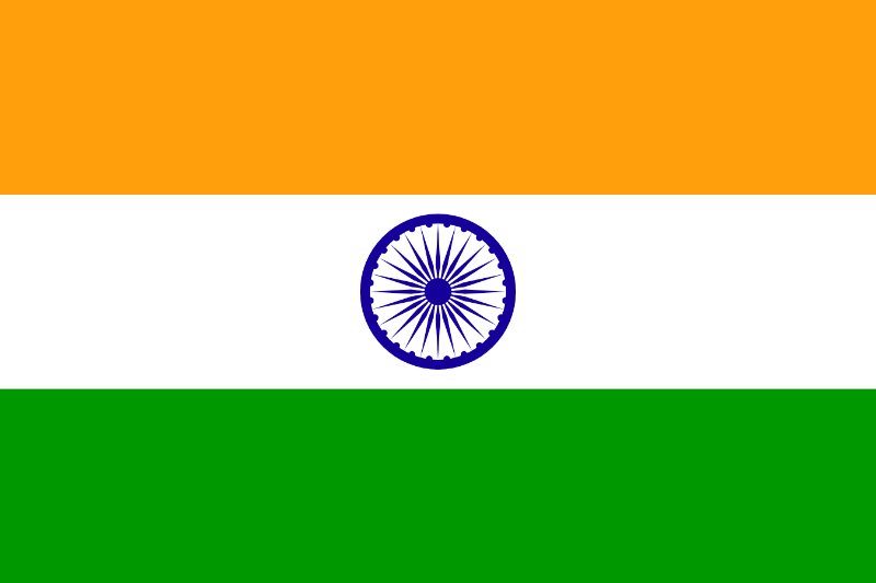 Países del Mundo | País India | Información General