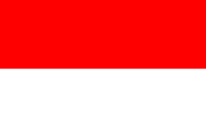 País Indonesia | Información General | Países del Mundo