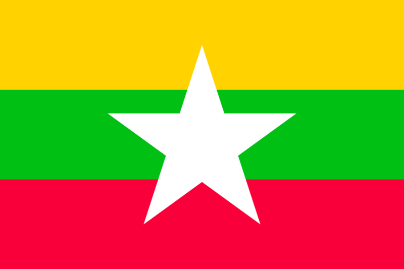 País Myanmar | Información General | Países del Mundo