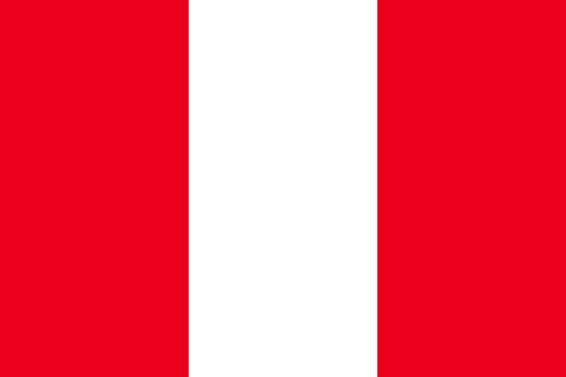 País Perú | Información General | Países del Mundo
