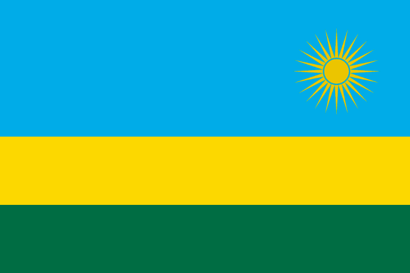 País Ruanda | Información General | Países del Mundo