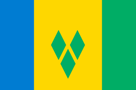 País San Vicente y las Granadinas | Información General | Países del Mundo