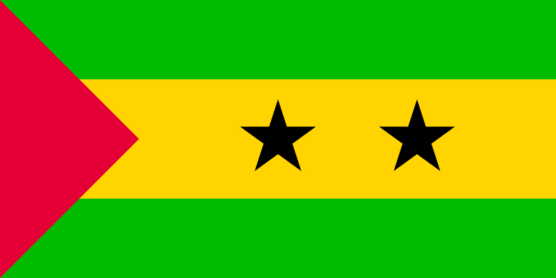 Países del Mundo | País Santo Tomé y príncipe | Información General