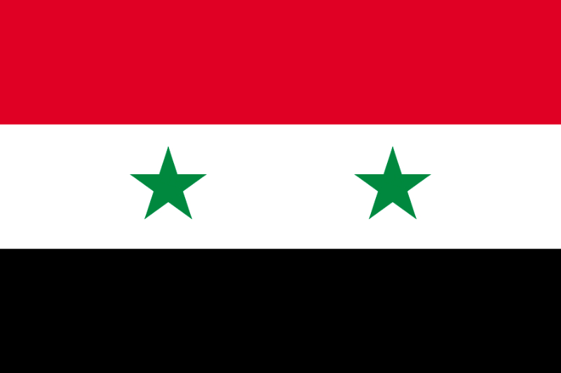 País Siria | Información General | Países del Mundo
