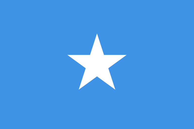 País Somalia | Información General | Países del Mundo