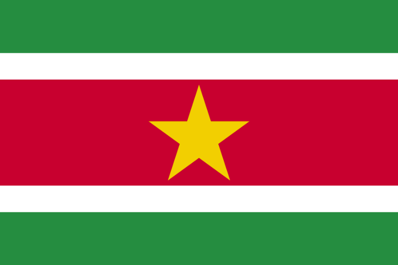 País Surinam | Información General | Países del Mundo