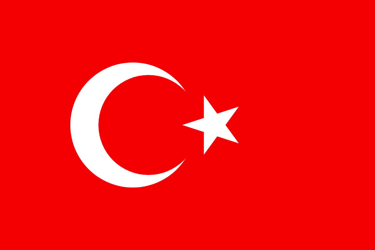 País Turquía | Información General | Países del Mundo