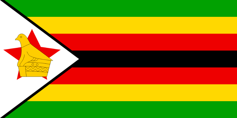 País Zimbabue | Información General | Países del Mundo
